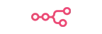 n8n